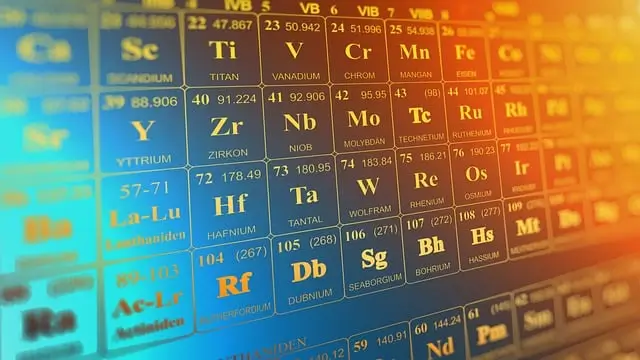 5 Key Factors to Consider When Evaluating XRF Analyzer Costs