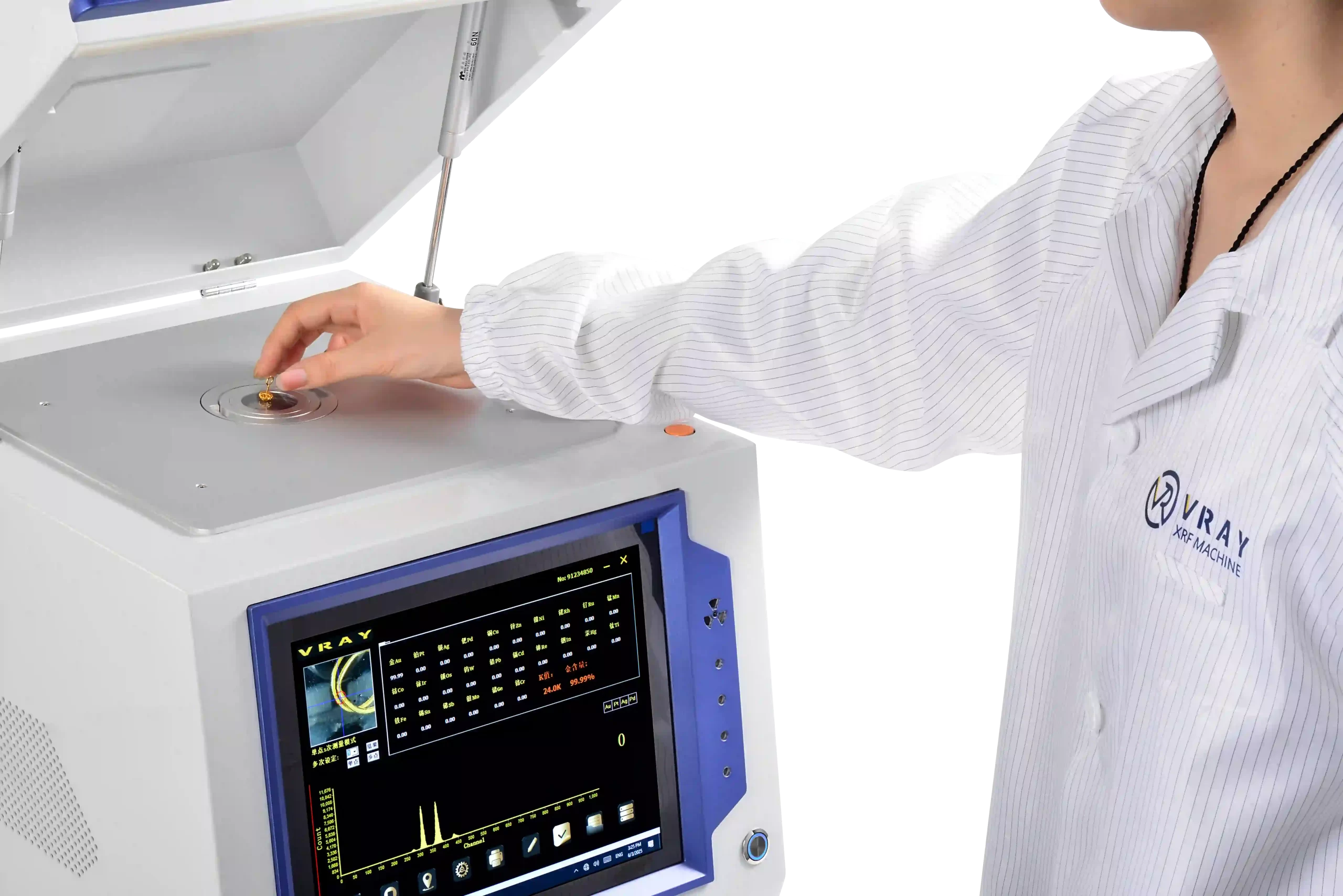 XRF Analyzers Overview