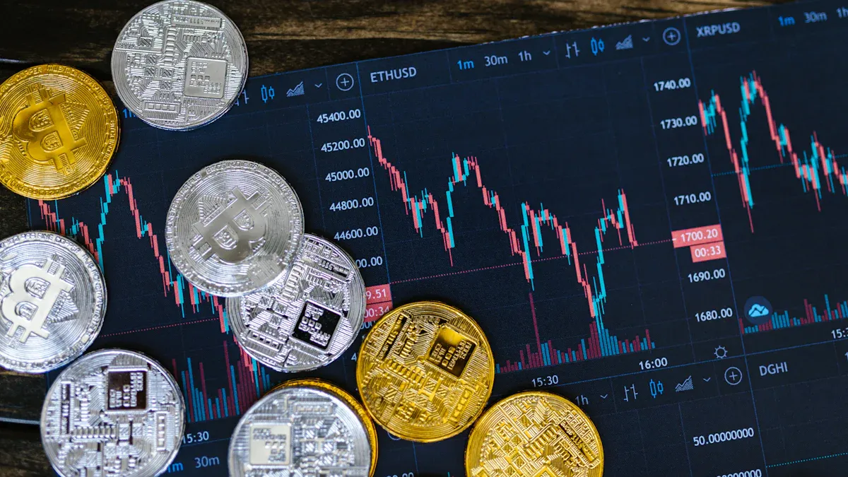 Silver Purity Analysis and Price Trends for 2025