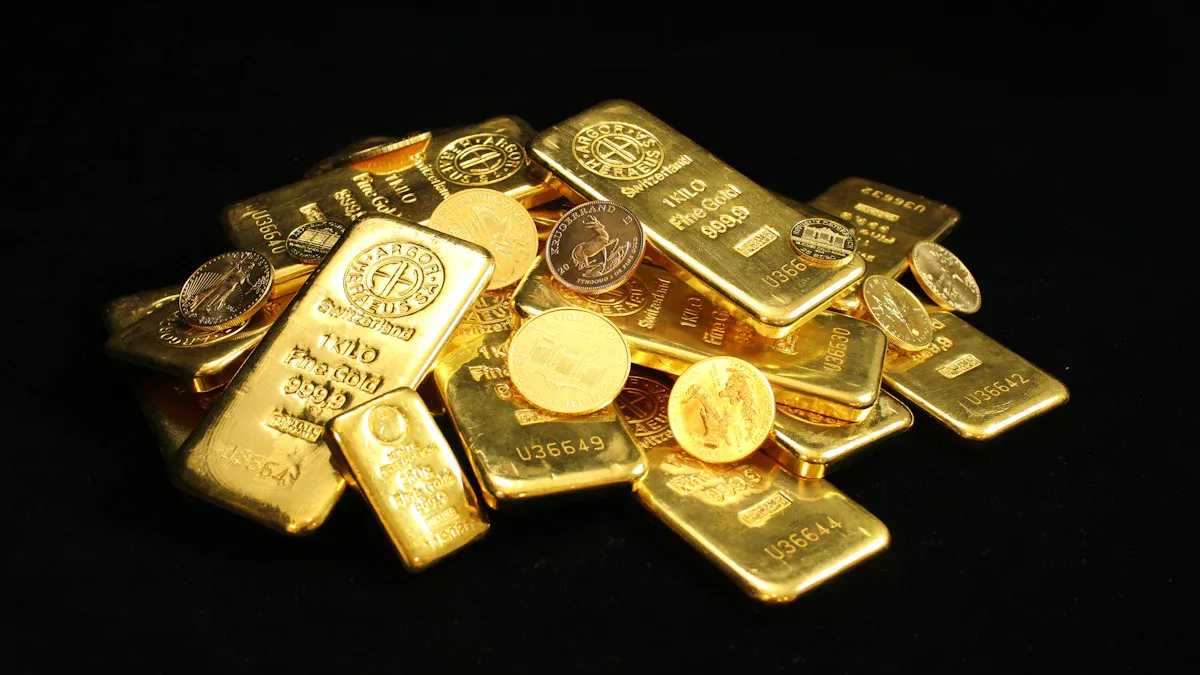 Gold Price Outlook